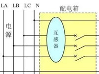 电气火灾监控探测器老是报警，该怎么解决？