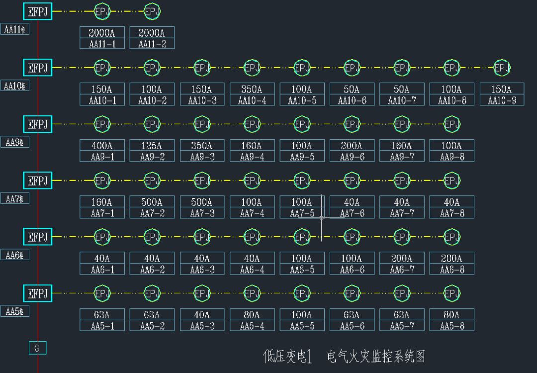 分体式的多为一个模块探测多路剩余电流或温度，常出现于低压配电柜中