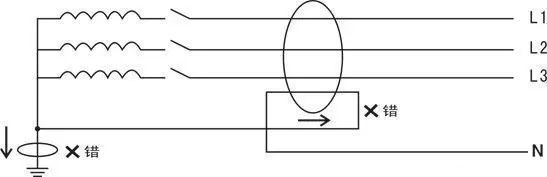 检查零线，搞清楚出线方向，正确穿过互感器