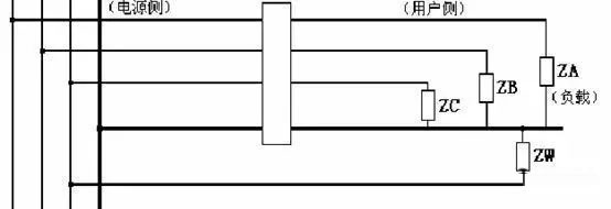 互感器用户侧零线有负载接到互感器前的相线，即保护区域以外的其他线路与用户侧“共零”。
